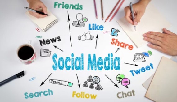Intelligent Social Media